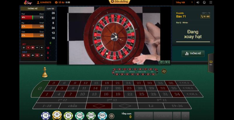 Quy tắc chơi cơ bản của Roulette tại I9bet